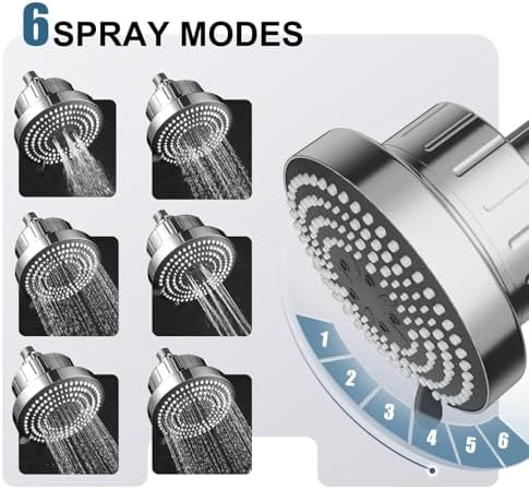 OFFO Filtered Shower Head, 20 Stage Shower Filter Head for Hard Water, 6 Modes High Pressure Shower Head with Filter for Remove Chlorine and Harmful, Chrome - Image 4