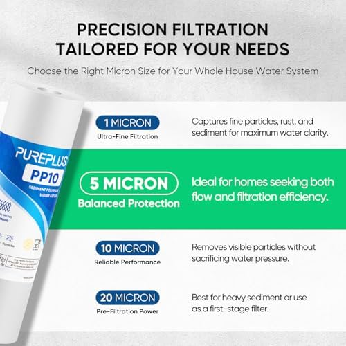 PUREPLUS 5 Micron 10"x2.5" Whole House Sediment Water Filter PP10 6 Pack - Image 3
