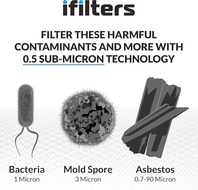 iFilters 0.5 Micron 2.5 x 10 Carbon Block Under Sink Water Filter - Image 4