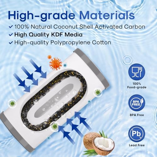 ICEPURE 5 Micron 10" x 4.5" Whole House Sediment Activated Carbon and KDF Water Filter Compatible with GE FXHTC, GXWH40L, RFC-BBSA W50PEHD Whirlpool WHKF-GD25BB GXWH35F GNWH38S Dupont WFHD13001, 1PACK - Image 4