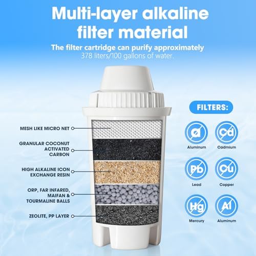 water filter dispenser Countertop water purifier System 2.1 Gallon Glass water filter with Wooden Stand and 1 Filters for Home and Office - Image 3