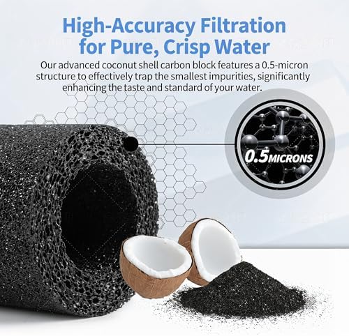 EDR1RXD1 Water Filter Replacement,Compatible with W10295370A, WHR1RXD1,Filter 1, Kenmore 46-9930, 9930, 46-9081, 9081, P8RFWB2L,W10291030 – 3 Pack - Image 4