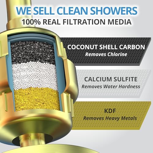 weAQUA Heavy Duty Shower Filter for Hard Water, Chlorine, Heavy Metals - Image 3
