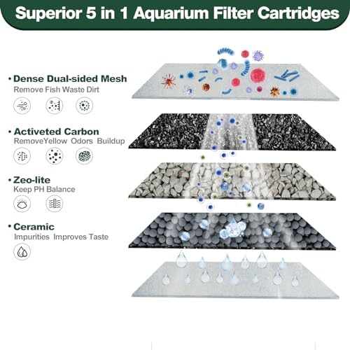 xbbwmrs 8 Count Medium Filter Cartridges Compatible with Tetra Whisper Bio-Bag Filters Medium Replacement Filter Cartridges for Whisper ReptoFilter and 10i IQ10 PF10 Power Filters -Ready to Use - Image 3