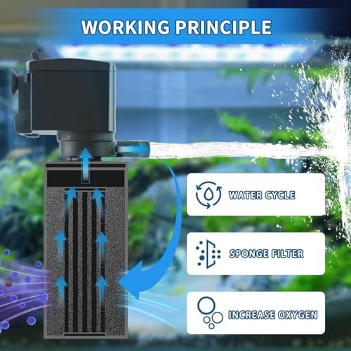 coospider-repta Fish Tank Filter for 15-40 Gallon Tank, 160 GPH Crystal Clear Powerful Internal Aquarium Filters Submersible Pump& Filter System for Fish Tank & Turtle Tank - Image 2