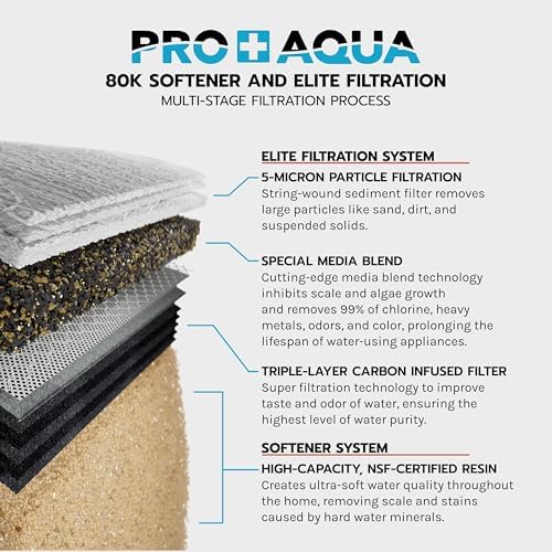 PRO+AQUA PRO-E-S80E Elite Whole House Water Filtration System & 80,000 Grain Water Softener Combo – High-Capacity Combo for Large Homes & Well Water Use - Image 7