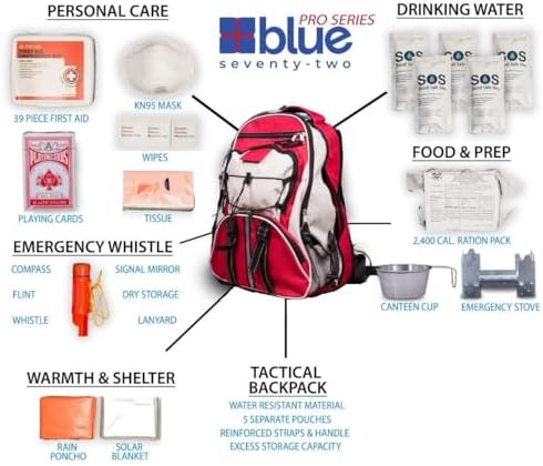 Blue Seventy-Two - Pro Series - Red Deluxe 72 Hour Emergency Backpack Survival Kit for 1 Person | Survival Kits for Emergencies (Includes Water Tablets) - Image 3