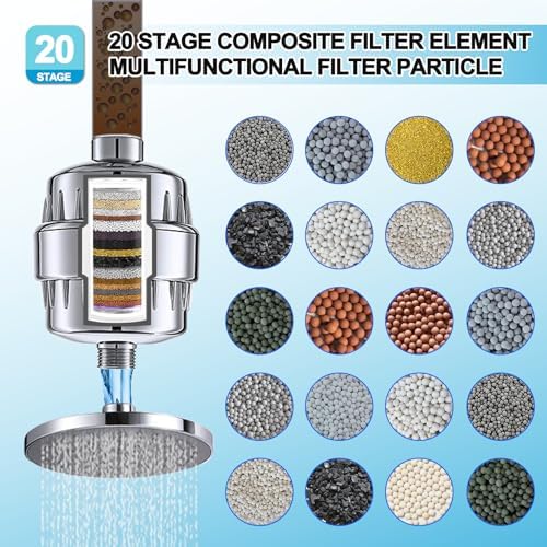 6 Pack 20 Stage Shower Filter Replacement by Sikawai Shower Cartridge Filter, Shower Head Filter Refill with Vitamin C Shower Head Replacement Filter for Hard Water - Image 3