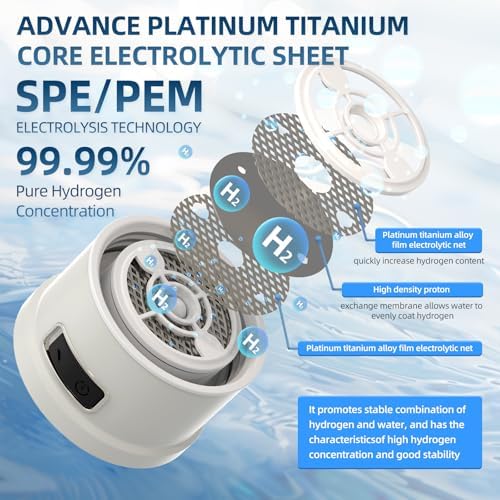 Hydrogen Water Bottle, 1500ppb Hydrogen Water Machine with SPE/PEM Technology, Alternative for Hydrogen Water Pitcher, Water Ionizer, Hydro Water Bottle for Health - Image 2