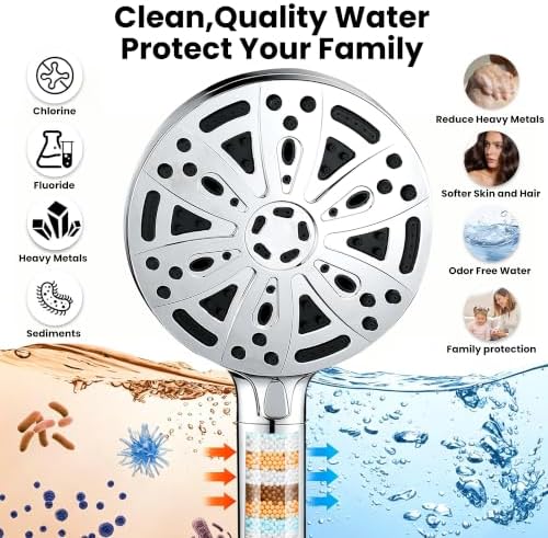 DISRIN Filtered Shower Head with Handheld, 2-in-1 Spa System with Massage Shower 9 Modes Hand Held Shower High Pressure with Built in Power Wash Mode Chrome Showerhead with Stainless Hose - Image 4