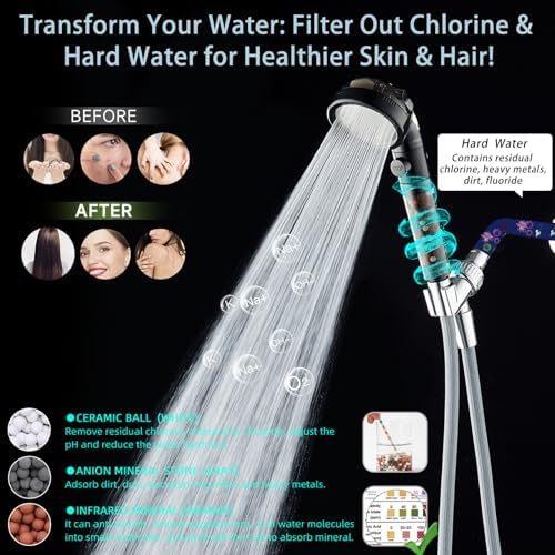 Filtered Shower Head with Handheld - High Pressure Mineral ShowerHead with Filters for Hard Water - Reduces Dry Itchy Skin, Easy Instal, 4 Modes, Water Saving, Durable, Detachable anti blocking - Image 2