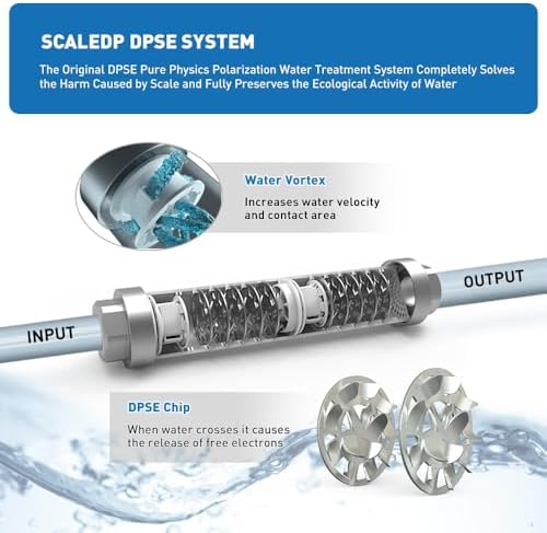 Bluonics Whole House Salt-Free Water Descaler – Stainless Steel Hard Water Conditioner, Prevents Limescale & Corrosion – No Salt, Eco-Friendly Alternative to Softeners - Image 4