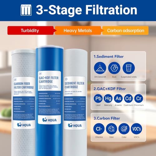 WF3-02 3-Stage Free-Standing Whole House Water Filtration System, Reduces Heavy Metals (Lead, Mercury, Arsenic, Cadmium, Chromium), Chlorine, Sediment, Odor, and VOC’s - Image 3