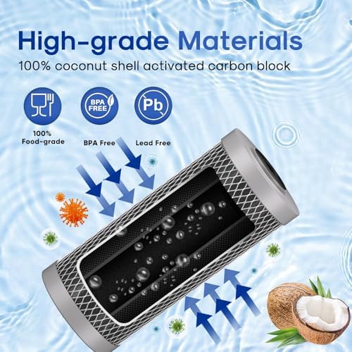 ICEPURE 5 Micron 4.5"x10" Whole House Water Filter, Targeted Heavy‑Metal & Lead Removal Replacement Filter, 1PACK - Image 3