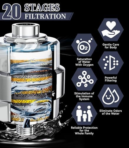 EMBATHER 20 Stage Shower Filter for Hard Water, 2 Cartridges, Chrome - Image 3