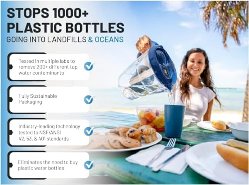 Epic Pure Water Filter Pitchers for Drinking Water, 10 Cup 150 Gallon Filter, Tritan BPA Free, Removes Fluoride, Chlorine, Lead, PFAS, PFOA - Image 4
