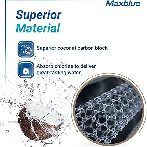 2 Pieces Reverse Osmosis Membrane Filter Element Replacement for Water Purifier Systems - 10 Inch Korean Style Quick Connect Integrated RO Membrane - 75 GPD with 0.0001 Micron - Image 5