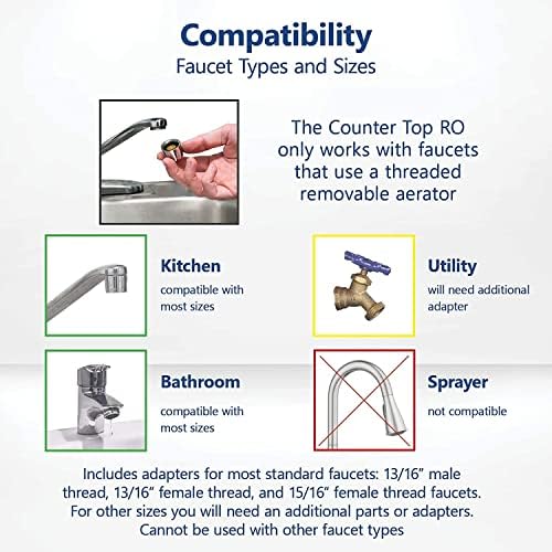 150 GPD Portable Counter Top Reverse Osmosis Drinking Water Filter System | 4 Stage RO - Image 3