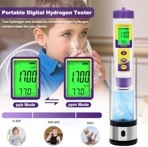 YINMIK Hydrogen Water Tester, 6 in 1 pH TDS H2 EC ORP Temp Meter for Water - Image 3