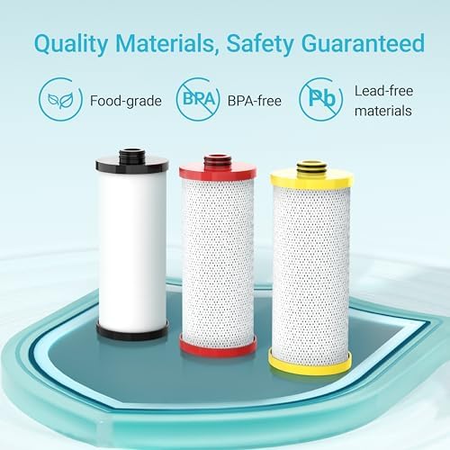 AQUA CREST WF52 Water Filter Replacement for Aquasana® AQ-5300R, 3 Pack - Image 4