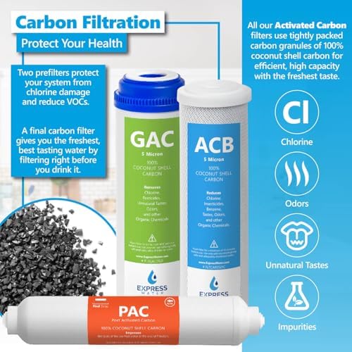 Express Water FLTSETALK105Q RO Replacement Filter Set, Alkaline - Image 4