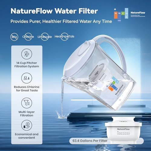 Water Filter Pitcher 3.5L, 1-Pack Filters - Image 2