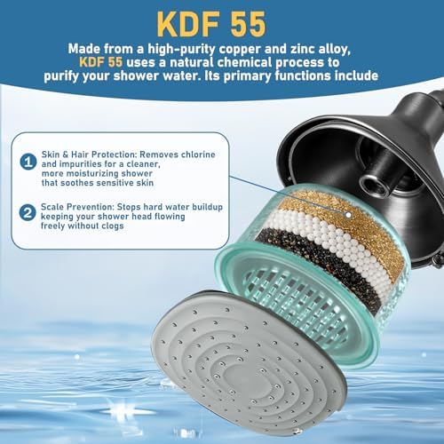 2-Pack Shower Head Filter Cartridge for Canopy Shower Head - Image 5