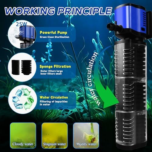 Internal Aquarium Filter for 75-200 Gallons Tank, Removable, Submersible Fish Tank Filter, 400GPH Powerful Pump for Large Fish Tanks, Turtle Tanks, Deodorization Decontamination Filter System - Image 4