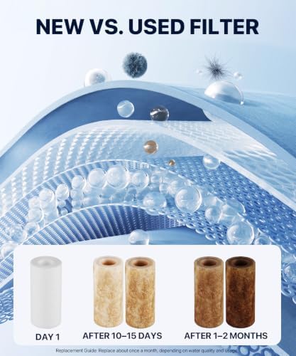 SOPAMI 16 Pack Tap Water Filter Replacement Cartridges for Sink Faucet - Image 5