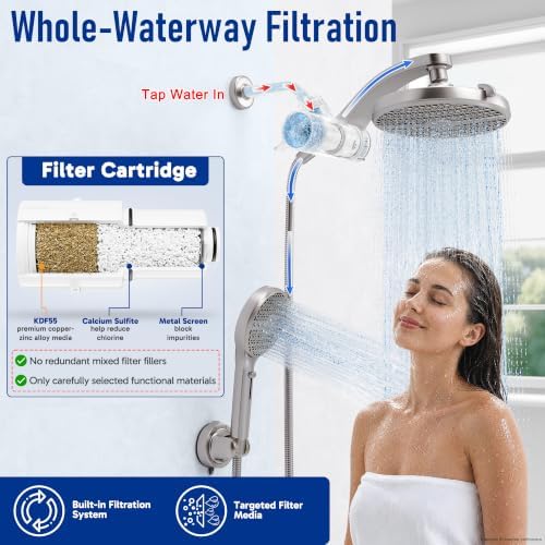 Veken Nickel Filtered Shower Head with Handheld, Multi-pattern Shower Heads - Image 3
