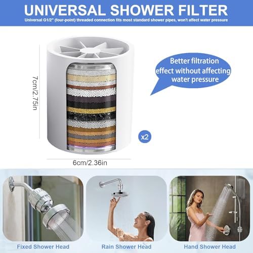 2 Pack 30 Stage Universal Shower Filter Replacement Cartridge -Removes Chlorine, Heavy Metals, Iron, Sediments-VeoryFly ShowerHead Water Filter Cartridge, Compatible with Universal Shower Filter - Image 5