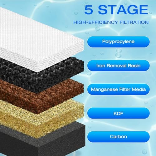 H&G lifestyles 2 Stage Iron Filter for Garden Hose Filling Pool - Image 3