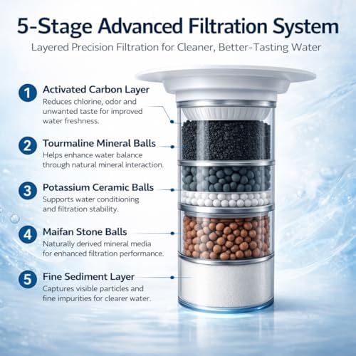 Nispira Super Mineral Countertop Gravity Water Filter System 12L 3-Gallon Household Economical Drinking Pot Water Dispenser - Image 4
