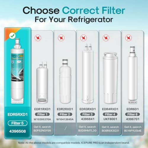 ICEPURE PRO 4396508 NSF401&53 Replacement for Whirlpool 4396510, EDR5RXD1, NLC240V, PNL240V, 4396508p, LC400V, WF-NLC240V, 46-9010, Everydrop Filter 5, Remove PFAS PFOA PFOS, Heavy Metals, 1 PACK - Image 2