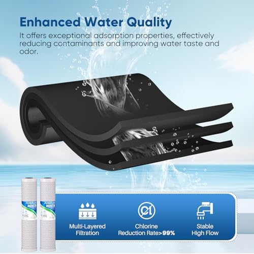 PUREPLUS 5 Micron 20"x4.5" Whole House Activated Carbon Water Filter, 1Pack - Image 3