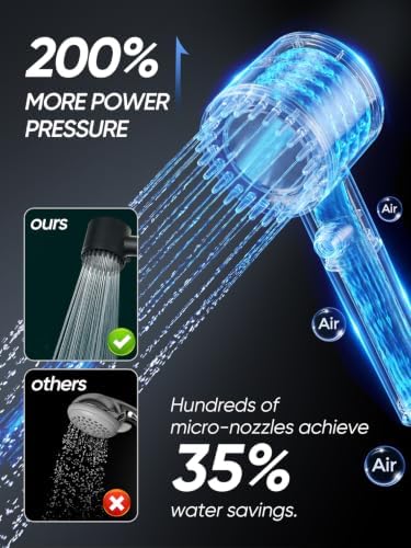 Cobbe Filtered Shower Head with Handheld 5 Spray Mode Black（2.5 GPM） - Image 2