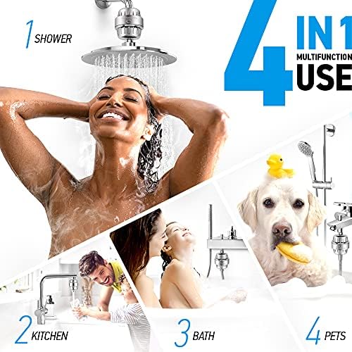 AquaHomeGroup Shower Head Filter — 20-Stage + 5 Replacement Cartridges — Reduces Chlorine and Other Chemicals — Vitamin C, E & A Shower Filter for Healthier Skin & Hair - Image 6