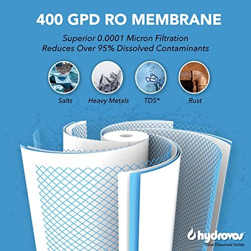 HV-RO1400-ROM Filter, Replacement Cartridge #2 Fits Only HV-RO1400-OD Tankless Reverse Osmosis System, 2 Years Filter Life, Easy DIY Filter Changes, Reduces Over 95% Dissolved Contaminants - Image 2