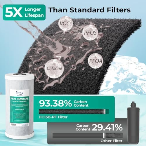 iSpring US21B-PF 2-Stage PFAS Removal Under Sink Water Filtration System - Image 7
