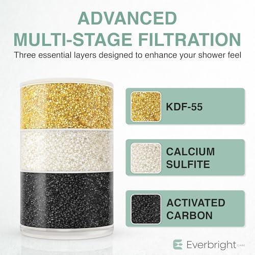 | Shower Filter Universal Replacement Cartridge for Hard Water | Calcium sulfite, Activated Carbon & KDF-55 - Image 3