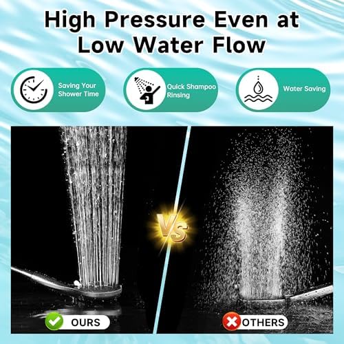 BRIGHT SHOWERS High Pressure Shower Head with Handheld, 9 Spray Settings Showerhead Built in Power Wash to Clean Tub and Pets, Extra Long 69" Hose, Adjustable Bracket, Chrome - Image 5