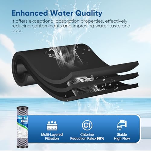 PUREPLUS 1 Micron 2.5" x 10" Whole House CTO Carbon Water Filter,3 PACK - Image 6