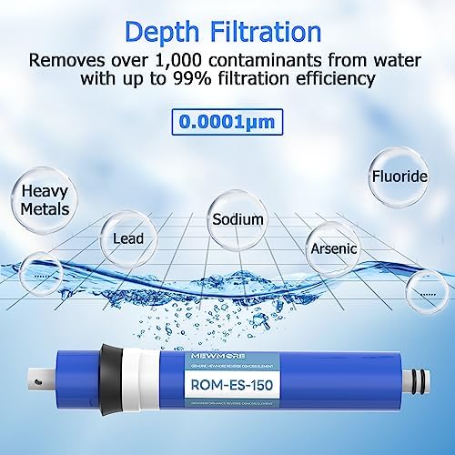 150 GPD RO Membrane Filter with Housing, Replacement Reverse Osmosis - Image 3