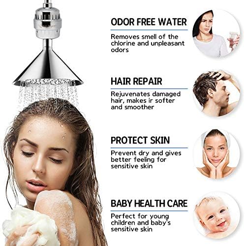 Shower Filter Replacement Cartridges for Hard Water 15-Stage (1-pack) - Image 4