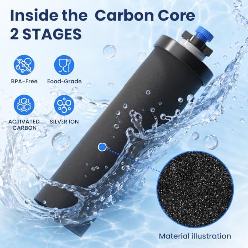 Gravity Water Filter Replacement for Berlkey® BB9-2®, 4-Pack - Image 4