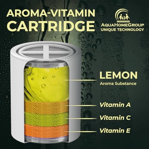 AquaHomeGroup Vitamin Filter Cartridge, Lemon Aroma, Supports Skin and Hair - Image 3