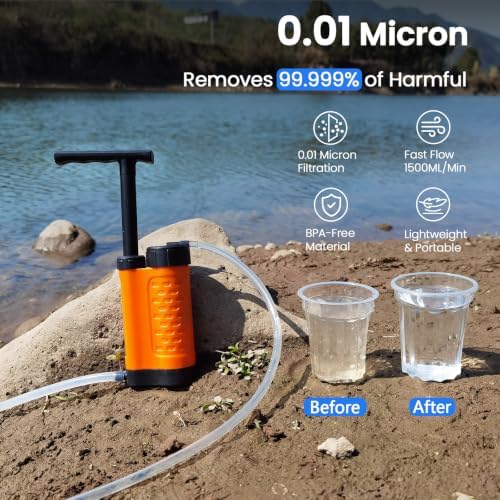 Portable Water Filter Pump, 0.01 Micron Water Filtration System - Image 2