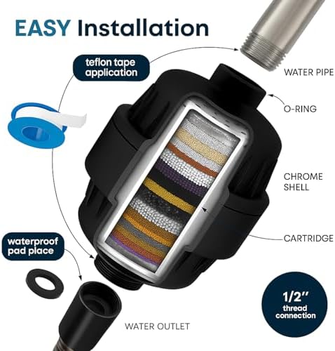 Shower Water Filter Shower Filter for Hard Water- Black - Image 5