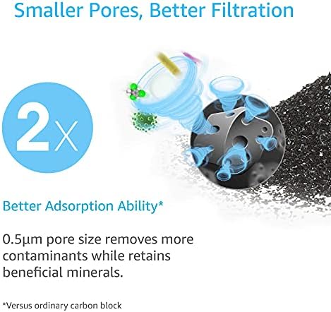 AQUA CREST ADQ36006101 Water Filter, Replacement for LG® LT700P®, 3 Combo - Image 6