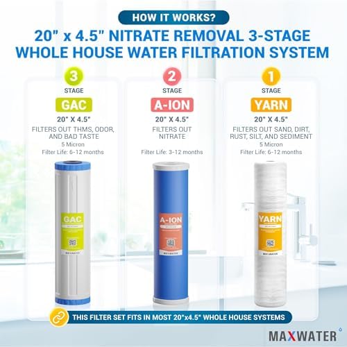 Max Water 3 Stage Whole House Water Filter System Nitrate Removal - 20" x 4.5" Wound Sediment + Anion Resin Nitrate Reduction + GAC - 1" Inlet/Outlet - Image 3